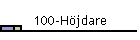 100-Hjdare
