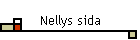 Nellys sida